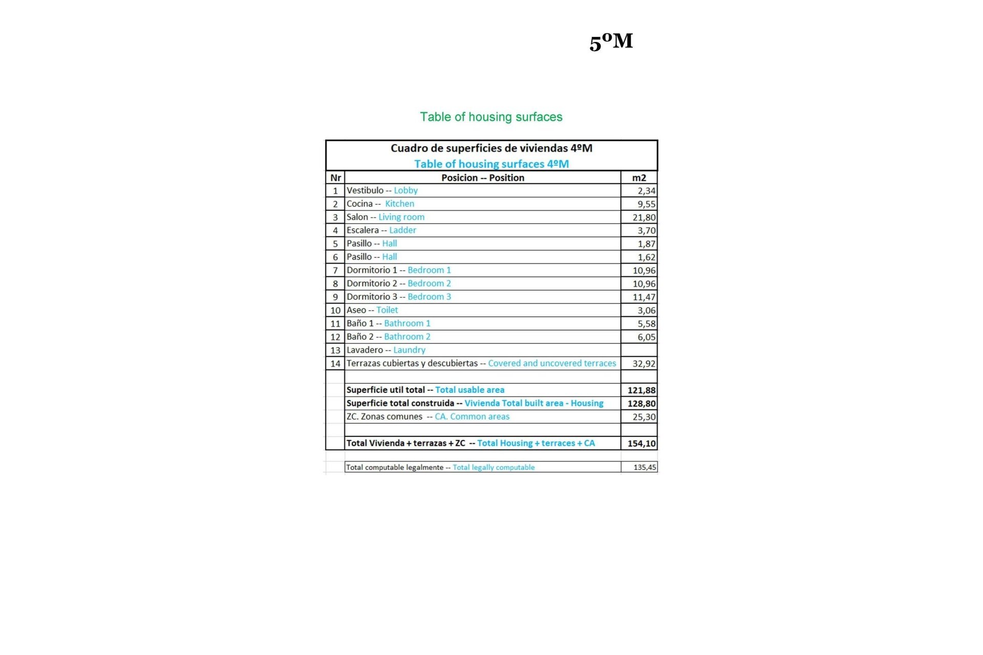 New Build - Apartment  - Relleu
