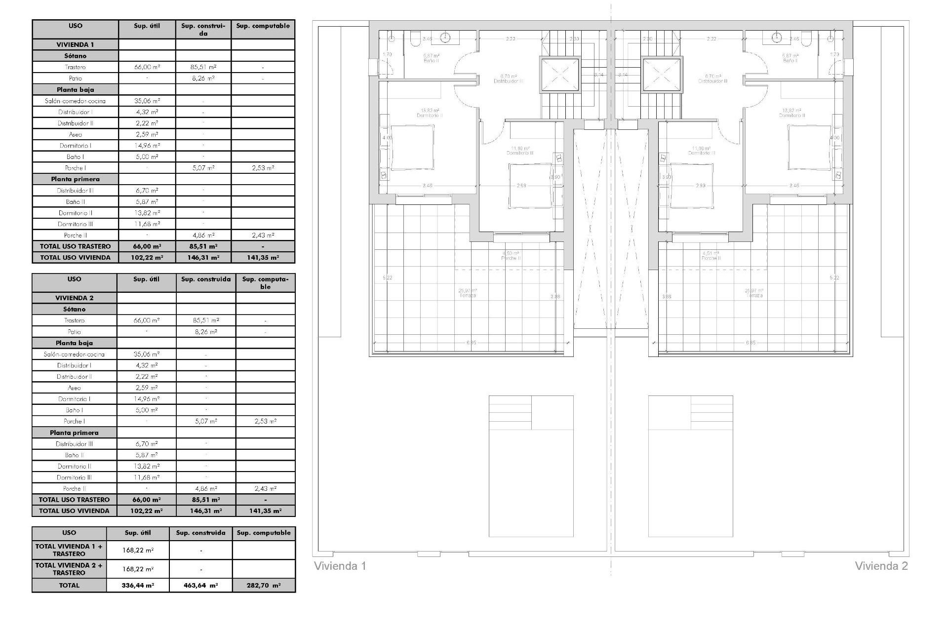 New Build - Villa / ikerházfél - Benijofar