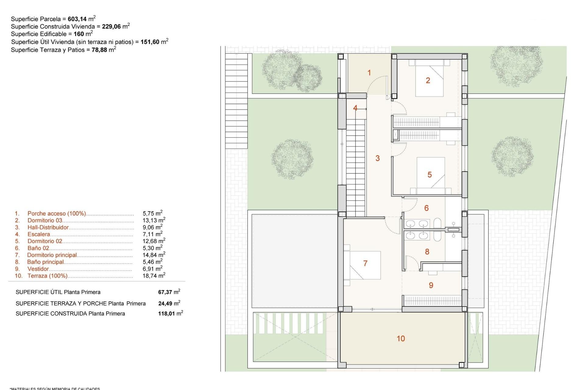Nieuwbouw  - Villa - Finestrat - Campana Garden