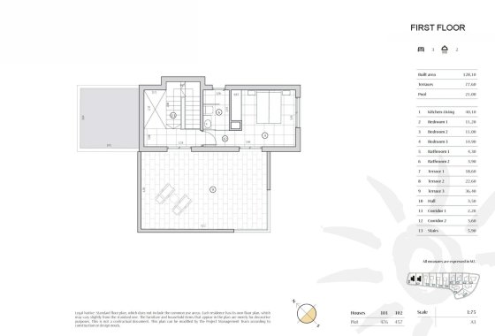 Новое здание - Villa - Finestrat - Balcón De Finestrat