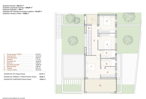 Новое здание - Villa - Finestrat - Campana Garden