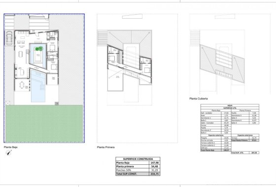 Obra nueva - Villa - Baños y Mendigo