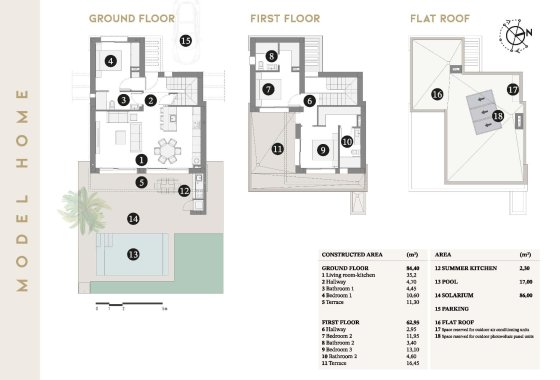 New Build - Villa - San Javier - Santiago De La Ribera