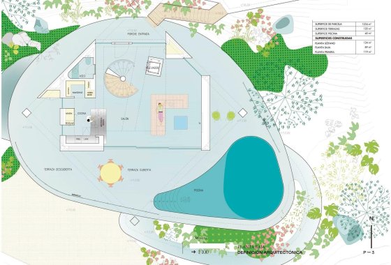 Новое здание - Villa - Orihuela - Las Colinas Golf