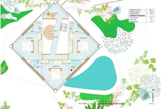 Новое здание - Villa - Orihuela - Las Colinas Golf