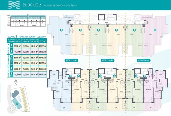 New Build - Apartment  - Los Alcázares