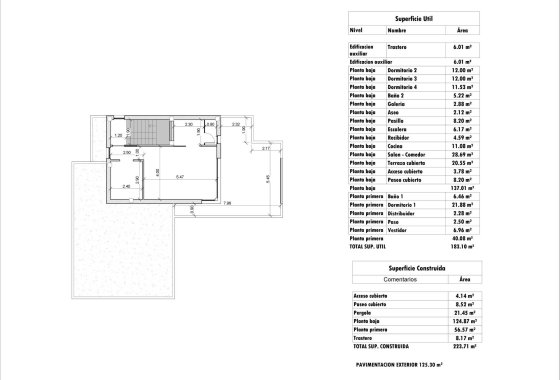 New Build - Villa - Aspe