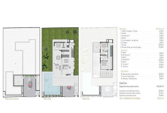 Obra nueva - Villa - Finestrat