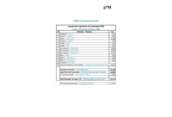 New Build - Apartment  - Relleu